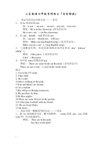 小学英语句型转换专项训练