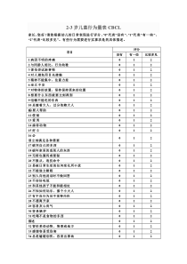 2-3岁儿童行为量表CBCL