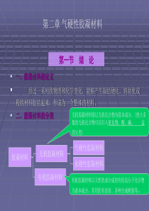 土木工程材料教材第二章气硬性胶凝材料