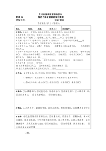 附表14老年人随访个体化健康教育记录表