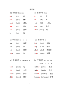 48个音标对应单词及音标(打印版)