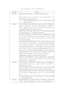 机房参考资料入侵防御系统(IPS)技术参数及要求