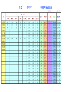 初中学生成绩统计表(模板)SSSS