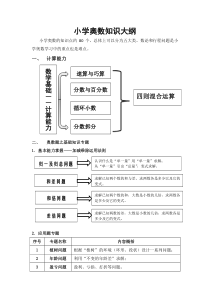 小学奥数教学大纲