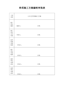 土石方开挖施工方案XXXX