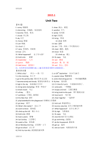 译林6AUnit2详细知识点和练习