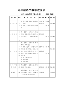 九年级(下)语文教学进度表