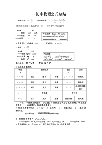 新人教版初中物理公式总结