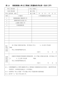 2.1普通混凝土工序施工质量及单元工程施工质量验收评定表剖析