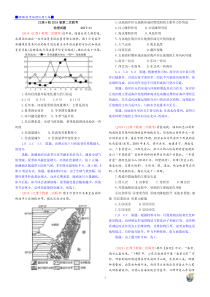 2018江淮十校第二次联考(选解)