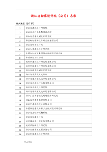 浙江省设计单位名录大全