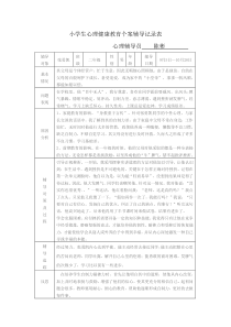 小学生心理健康教育个案辅导记录表2