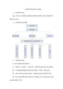 环境保护管理体系与措施