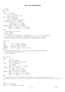 2019年上海中考语法总复习