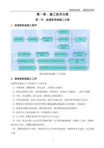 地埋管施工组织方案