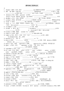 人教版高中英语常用重点单词变形修改