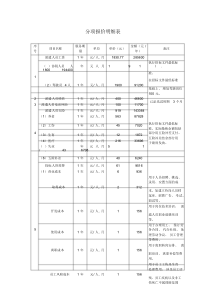 劳务派遣标书分项报价明细表