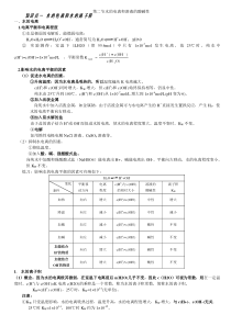 选修4水的电离和溶液的酸碱性知识点总结详细