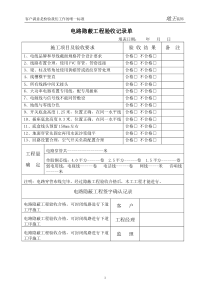 地王装饰施工验收单