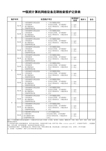 计算机网络设备定期检查记录表