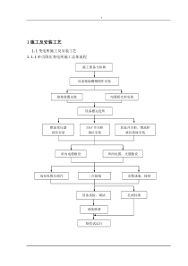 地铁供电系统施工组织设计方案(1)