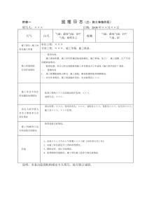 监理日志范本1