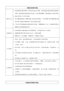 蛋糕生产作业指导规范-最新分析