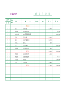 会计现金日记账表格