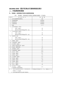 GB18466-2005《医疗机构水污染物排放标准