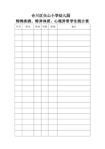 特殊疾病-特异体质、心理异常学生统计表