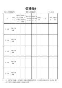 学校饭堂陪餐记录表