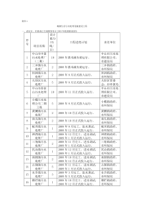 城镇生活污水处理设施建设工程