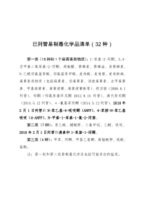 已列管易制毒化学品清单(32种)