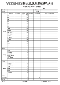 项目成本统计表(模板)