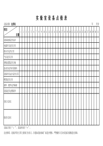 实验室设备点检表