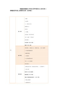 统编版部编版小学语文四年级语文目录