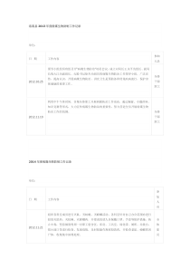 病媒生物防制工作记录表-统计表