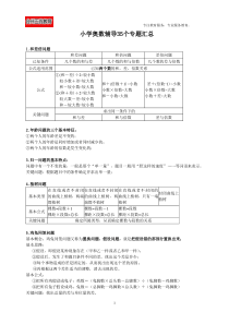 小学数学奥数35个专题分类及解题技巧