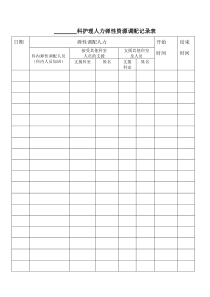 科室护理人力弹性资源调配记录表