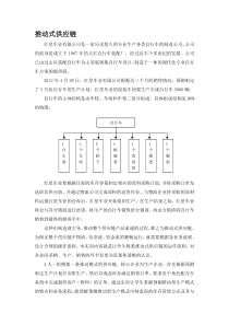 供应链管理案例