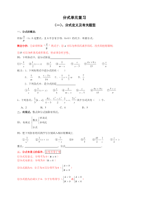 分式题型-易错题-难题-大汇总