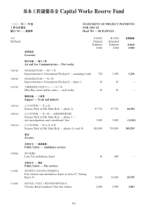 基本工程储备基金Capital