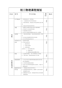 初三物理上学期教学大纲