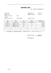 酒店住宿清单模板共5份不同的模板