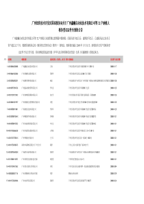 广州经济技术开发区国家税务局关于广州鑫瀚自动化技术有限公司等