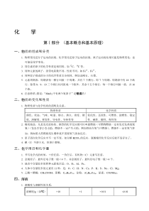 初中化学公式大全