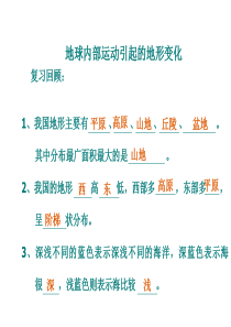 地球内部运动引起的地形变化