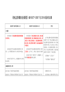 GB15577粉尘防爆安合规程2007与2018版对比表