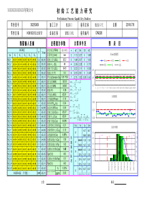 SPC-CPK数据生成工具-20180815