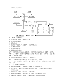 炭素生产问答资料